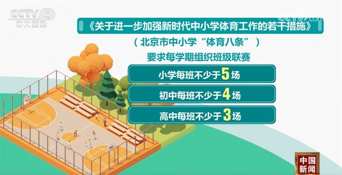 丰富的外援